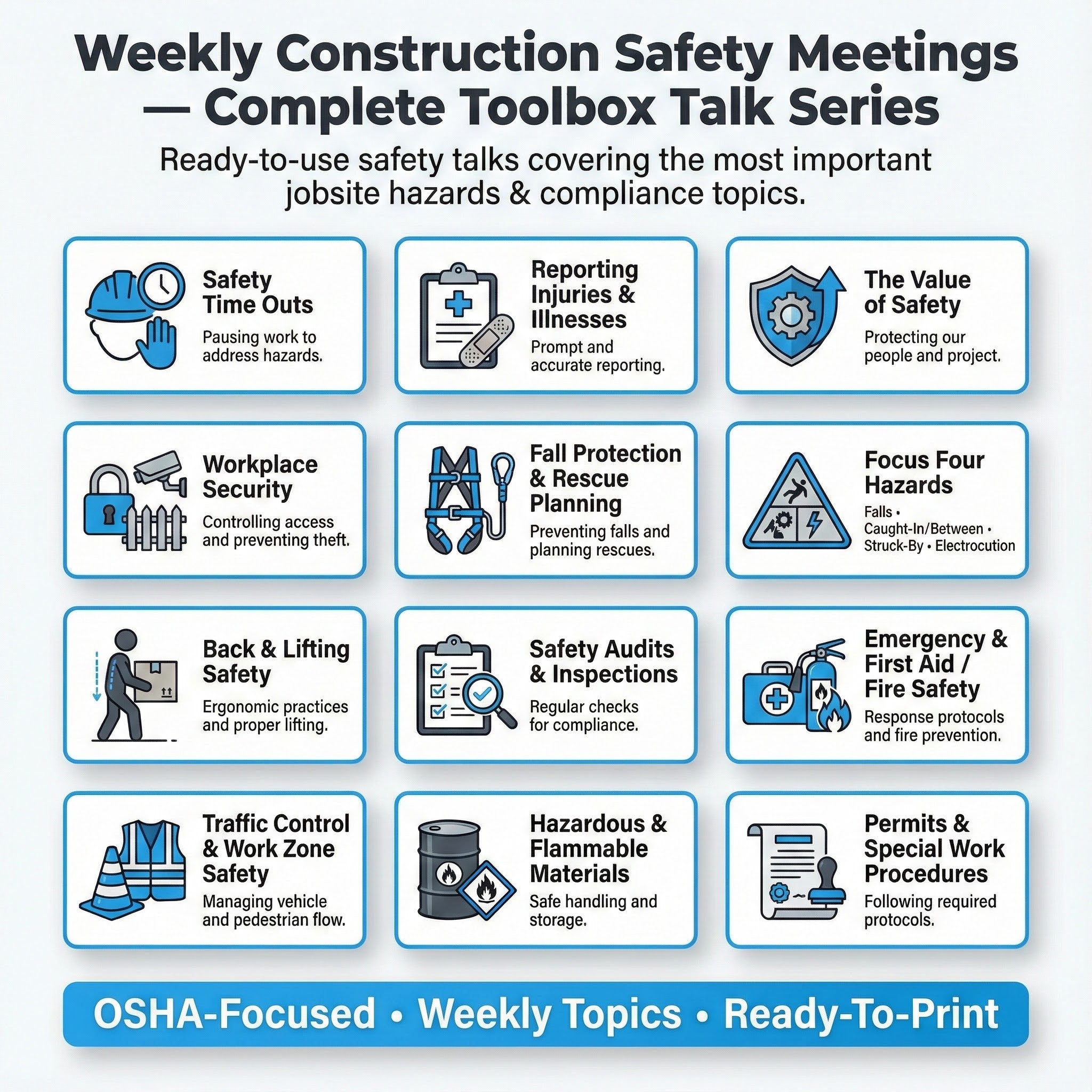 Infographic titled "Weekly Construction Safety Meetings — Complete Toolbox Talk Series". The subheading reads "Ready-to-use safety talks covering the most important jobsite hazards & compliance topics." Below this are 12 illustrated panels representing different safety topics: Safety Time Outs, Reporting Injuries & Illnesses, The Value of Safety, Workplace Security, Fall Protection & Rescue Planning, Focus Four Hazards (Falls, Caught-In/Between, Struck-By, Electrocution), Back & Lifting Safety, Safety Audit