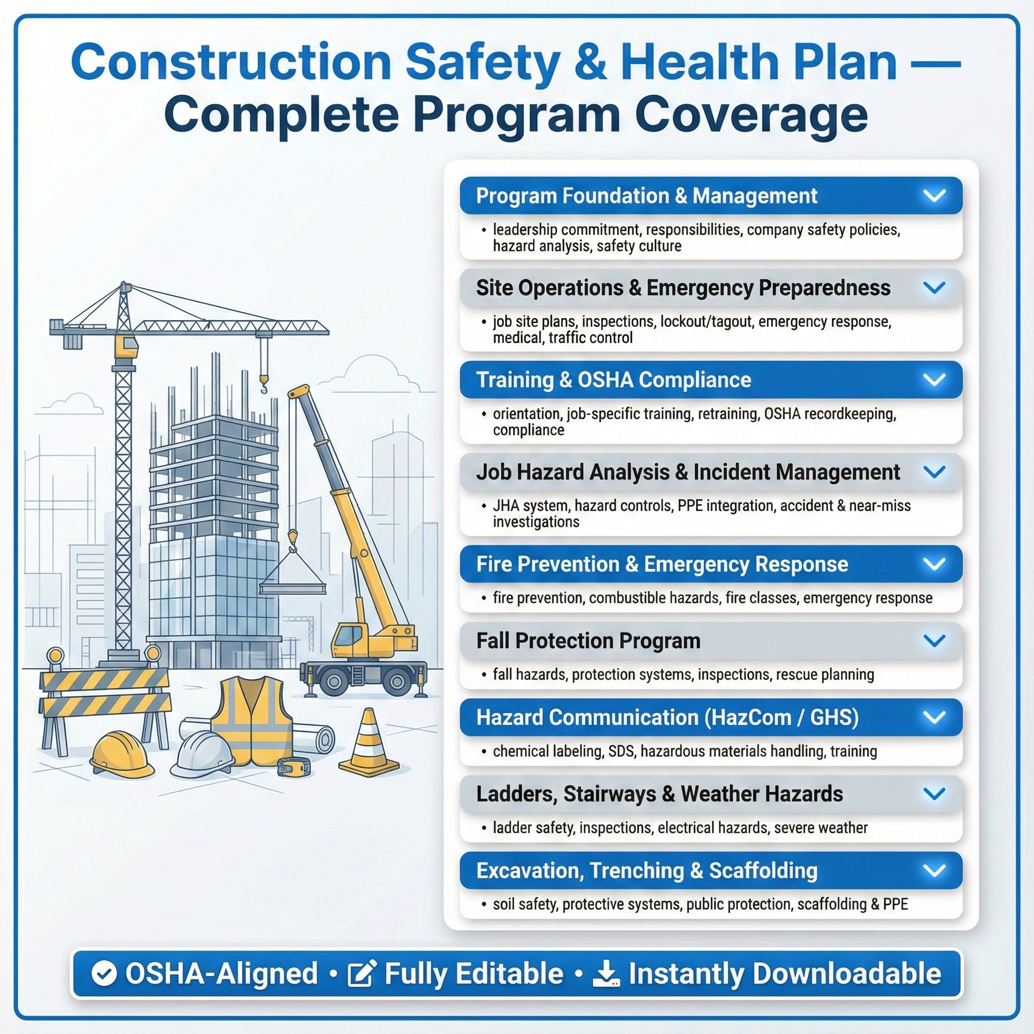 Product infographic titled 'Construction Safety & Health Plan — Complete Program Coverage.' The left side features a construction site illustration with cranes, hard hats, and safety vests. The right side lists nine program modules: Program Foundation, Site Operations, Training & OSHA Compliance, Job Hazard Analysis, Fire Prevention, Fall Protection, HazCom, Ladders, and Excavation. A bottom banner reads: 'OSHA-Aligned • Fully Editable • Instantly Downloadable.