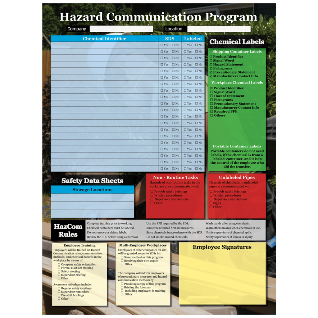 Hazard Communication Program Poster